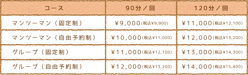 中国語企業研修・講師派遣料金表