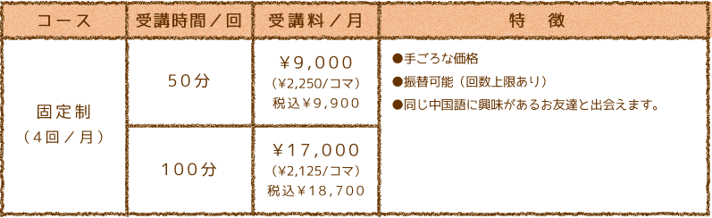 グループレッスンコース料金表